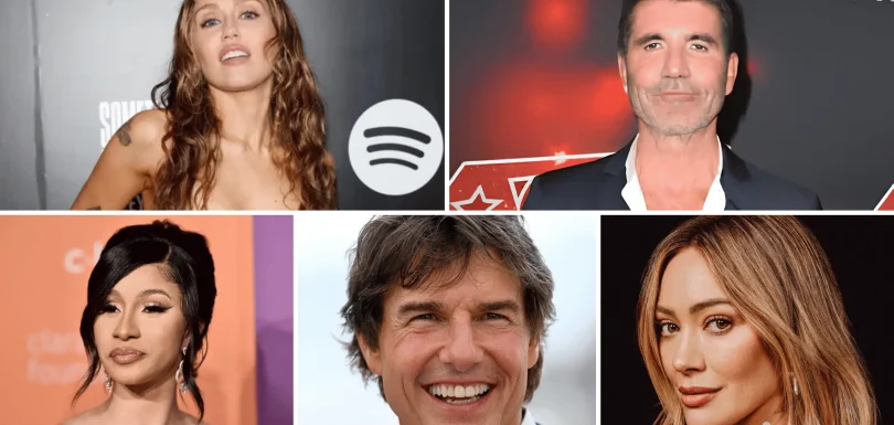 Celebrities with Veneers: Smiles Transformed by Cosmetic Dentistry in Sydney